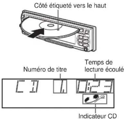 AIWA CDCX30MP - Lecture d'un CD - 2