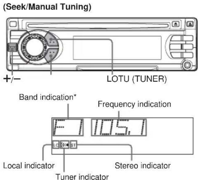AIWA CDCX30MP - RADIO OPERATION - 1