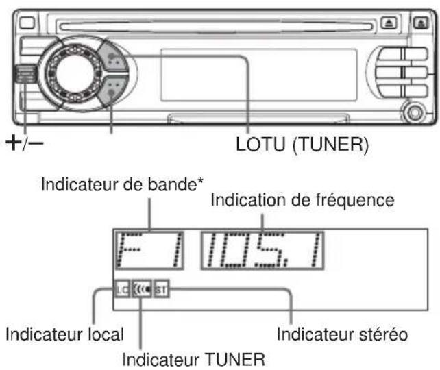 AIWA CDCX30MP - Accord d'une station - 1