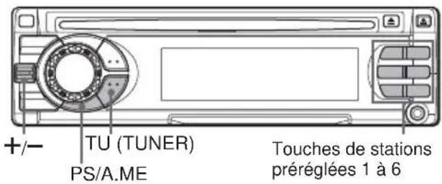 AIWA CDCX30MP - Emploi de stations préréglées - 1