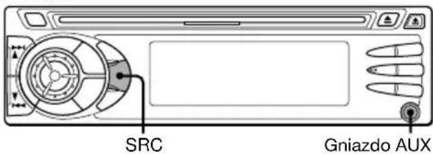 AIWA CDCX227 - Słuchanie z magnetofonu kasetowo/ odtwarzacza MD/MP3 lub innegosprętu - 1