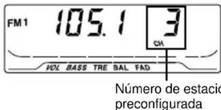 AIWA CDCX227 - Uso de las estaciones preconfiguradas - 2