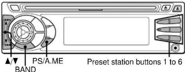 AIWA CDCX227 - Using preset stations - 1