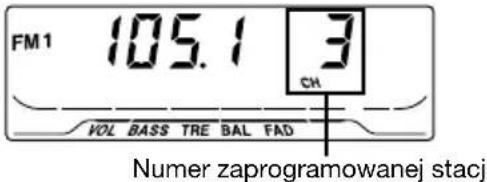 AIWA CDCX227 - Wykorzystanie zaprogramowych stacji - 2