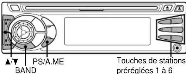 AIWA CDCX227 - Emploi de stations preréglées - 1