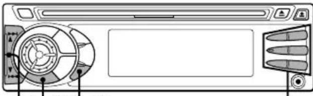 AIWA CDCX227 - Preimpostazione delle stazioni - 1