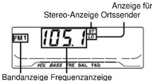 AIWA CDCX227 - Senderwahl - 2