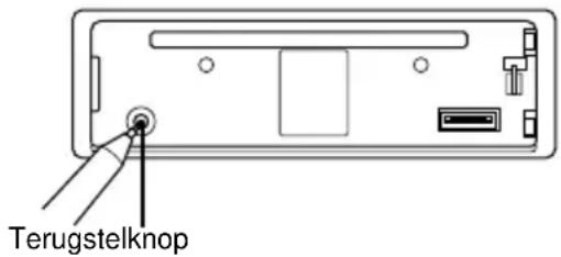 AIWA CDCX227 - Terugstelknop - 1