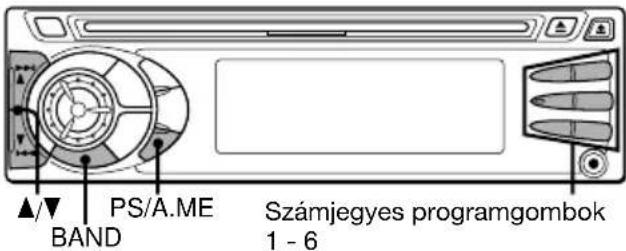 AIWA CDCX227 - Beprogramozott allomások használata - 1