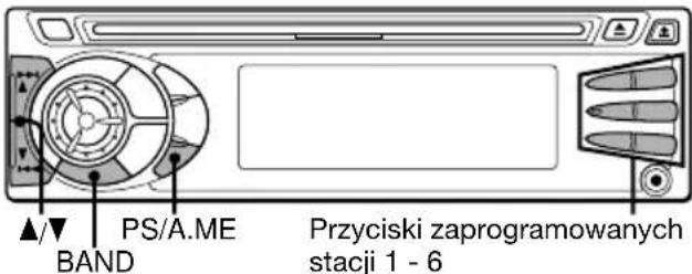 AIWA CDCX227 - Wykorzystanie zaprogramowych stacji - 1