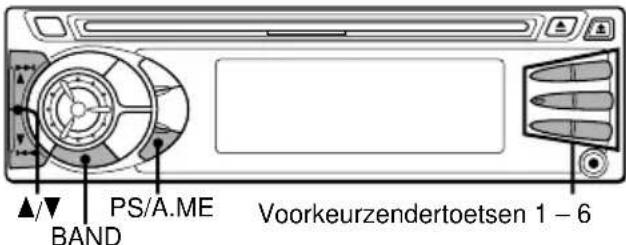 AIWA CDCX227 - Gebruik van voorkeurzenders - 1