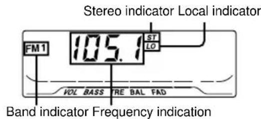 AIWA CDCX227 - Tuning in to a station - 2