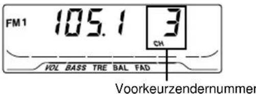 AIWA CDCX227 - Gebruik van voorkeurzenders - 2