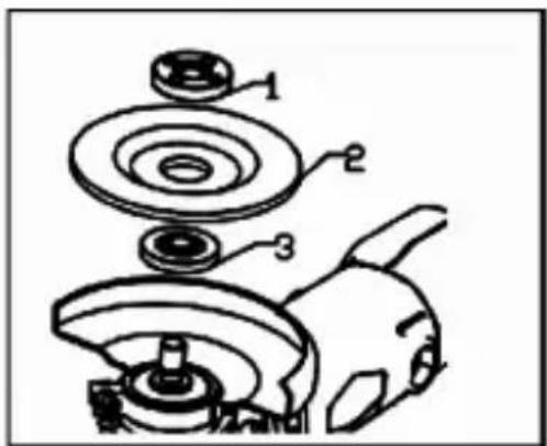 Tacklife AGK31AC - CONJUNTO DE RUEDA DE DISCO - 1