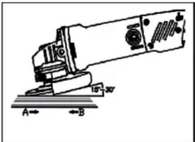 Tacklife AGK31AC - RETTIFICA TIPS - 1