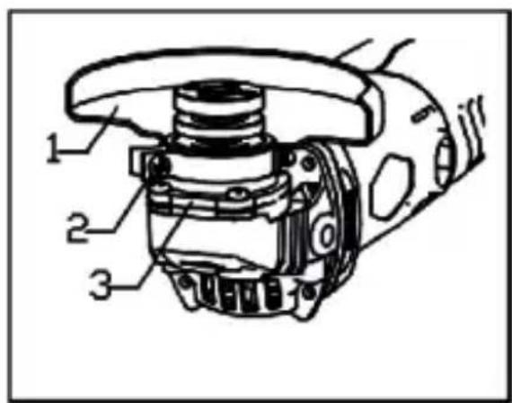 Tacklife AGK31AC - Wheel Guard Installation - 1