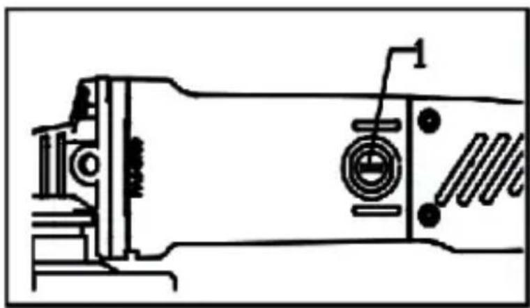 Tacklife AGK31AC - Sostituzione delle spazzole di carbonio - 2