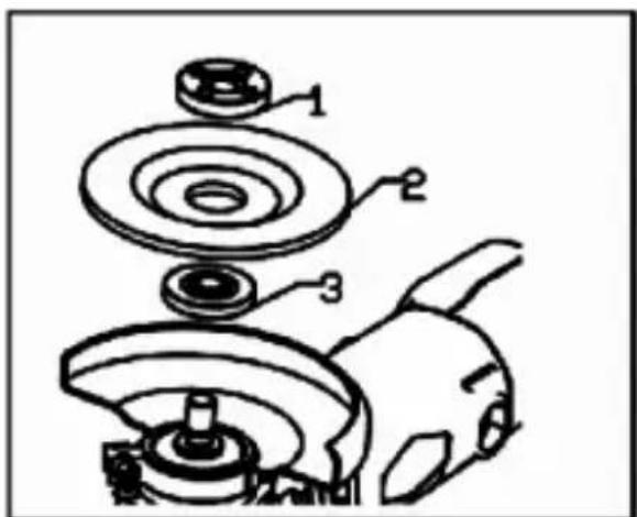 Tacklife AGK31AC - DISC GRINDING WHEEL ASSEMBLY - 1