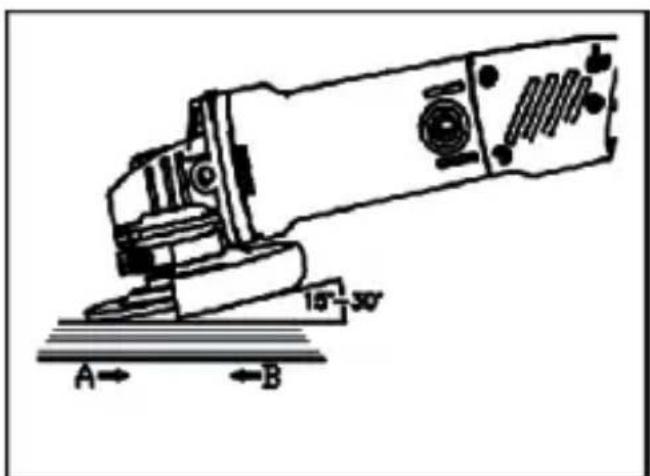 Tacklife AGK31AC - CONSEJOS PARA CORTAR - 1
