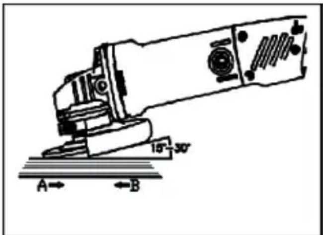 Tacklife AGK31AC - GRINDING TIPS - 1
