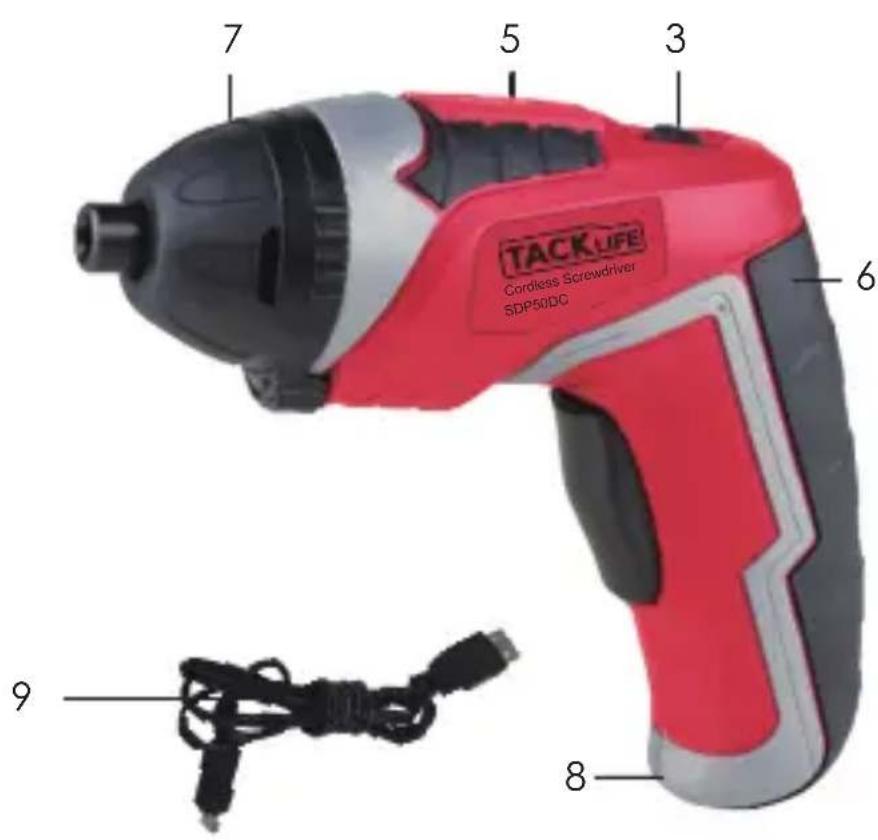 Tacklife SPD50DC - その他の安全上の注意 - 2