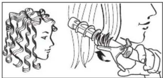 BEURER HT 60 - Utilizzo della spirale - 2