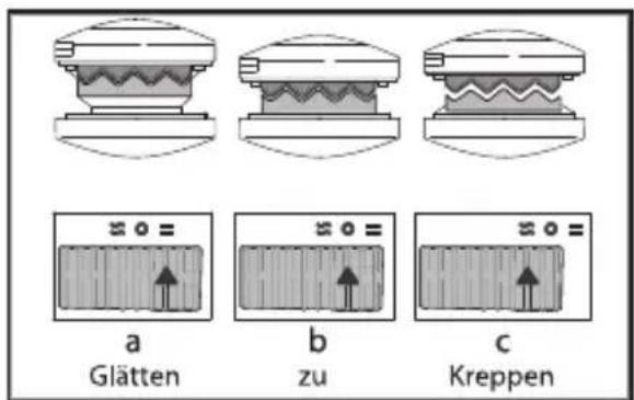 BEURER HT 60 - Dopo l'utilizzo - 1