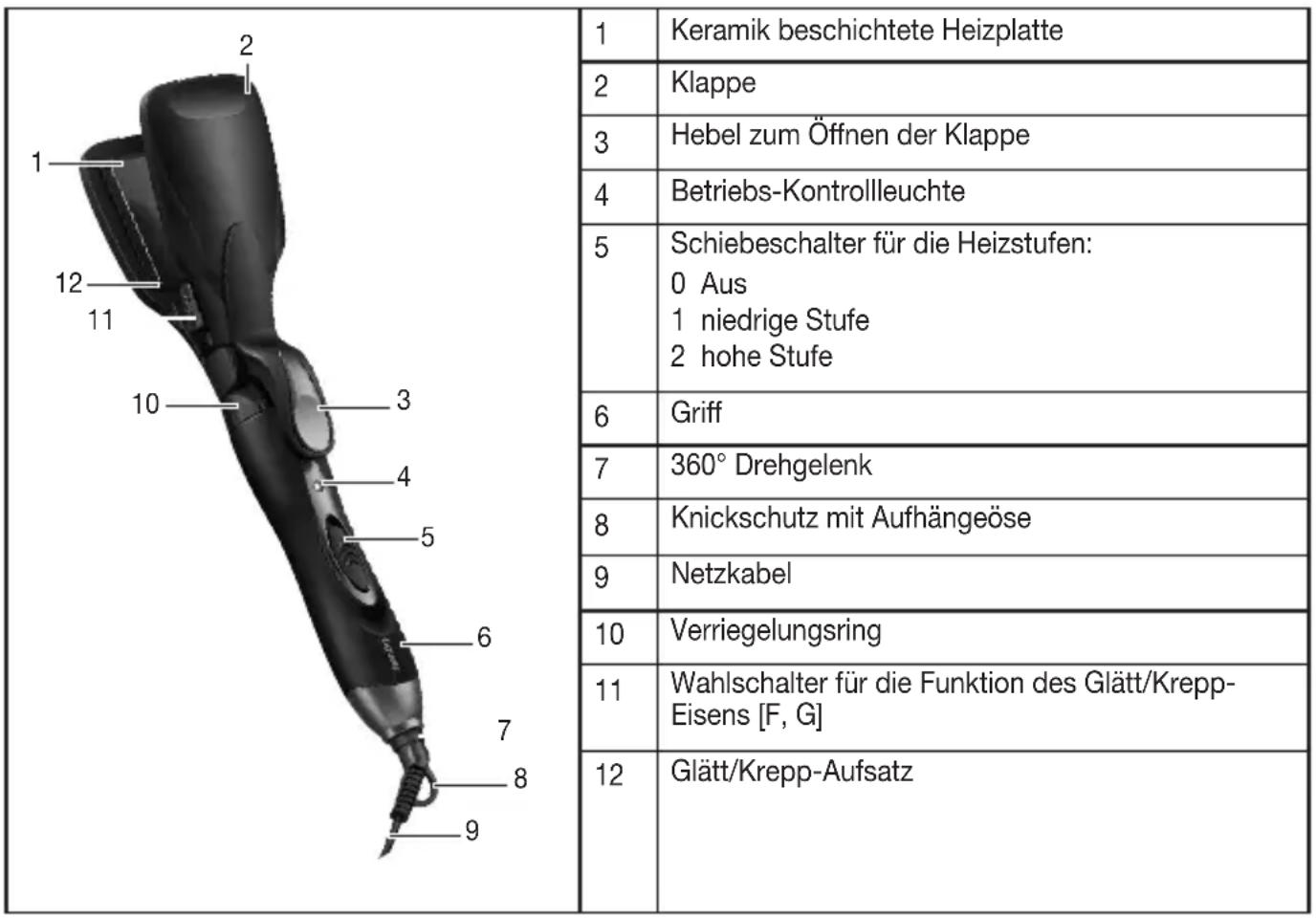BEURER HT 60 - Hinweise - 1