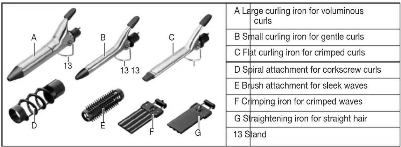 BEURER HT 60 - Notes - 2