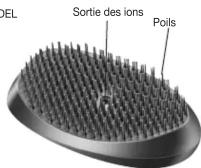 BEURER HT 10 - Pièces et commandes - 2