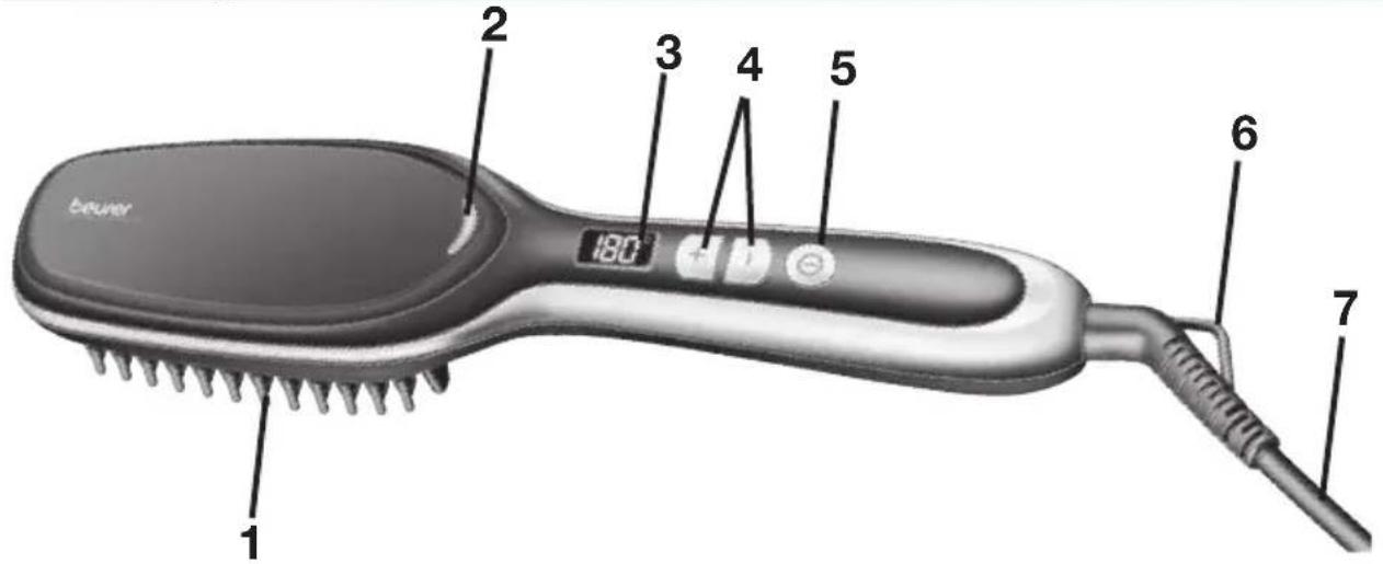 BEURER HS 60 - Cihaz açıklaması - 1