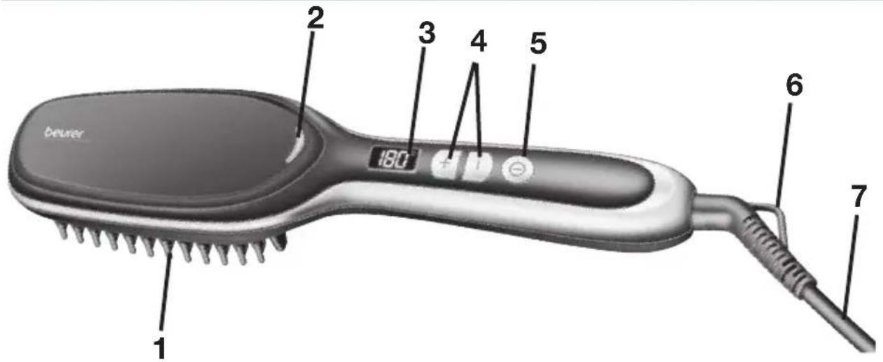 BEURER HS 60 - Device description - 1