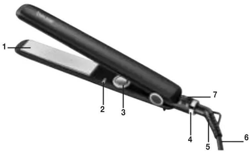 BEURER HS 30 - Unit description - 1