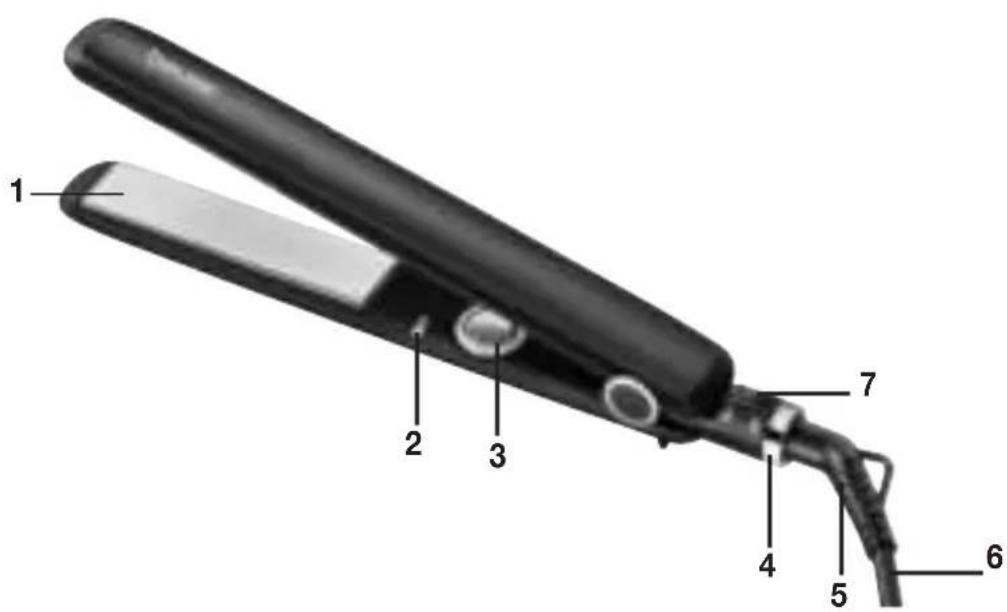 BEURER HS 30 - Opis urzadzenia - 1