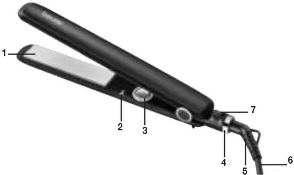 BEURER HS 30 - Descripción del aparato - 1