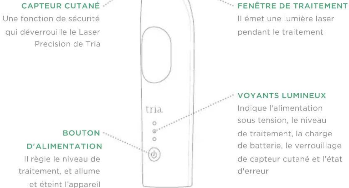 BEURER Precision LAS 50 - CARACTERISTIQUES DU LASER PRECISION DE TRIA - 1