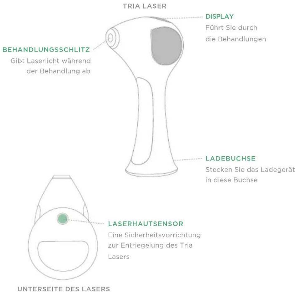 BEURER Salon Expert LAS 100 - WEITERE INFORMATIONEN ZUM TRIA LASER - 1