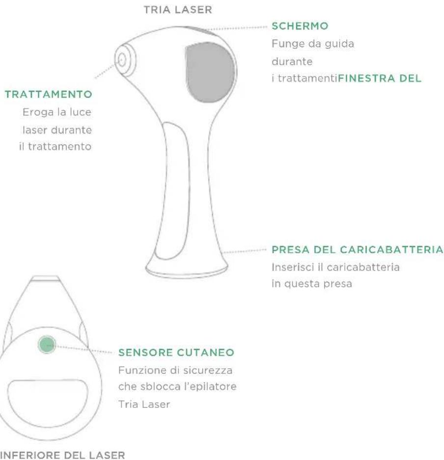BEURER Salon Expert LAS 100 - DESCRIZIONE GENERALE DELL'EPILATORE TRIA LASER - 1