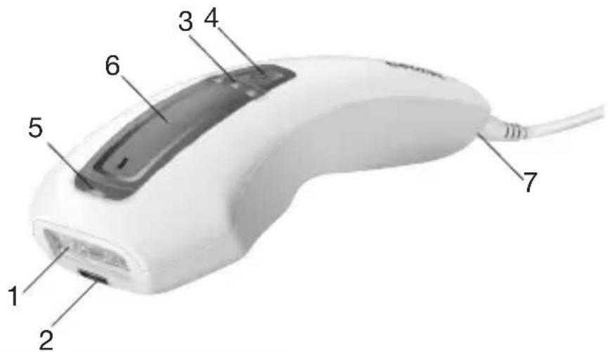BEURER PureSkinPro - Descrizione dell'apparecchio - 1
