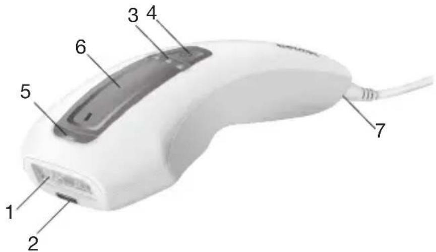 BEURER PureSkinPro - Device description - 1