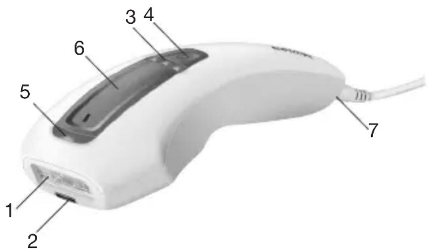 BEURER PureSkinPro - Описание прибора - 1