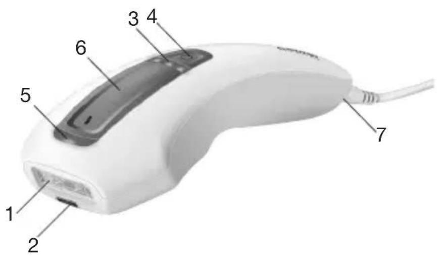 BEURER PureSkinPro - Opis urządzenia - 1