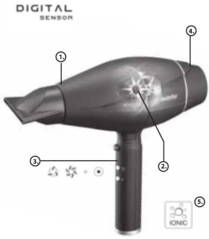 BABYLISS Sensor 6500FRE - Entretien - 1