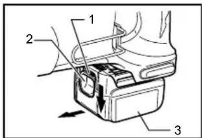 MAKITA DFR550 - Instalación o desmontaje del cartucho de bateria - 1