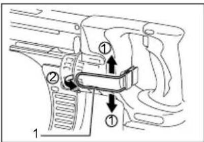 MAKITA DFR550 - Crocket mobile - 1