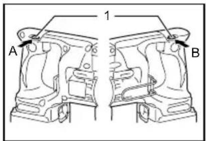 MAKITA DFR550 - Reversing switch action - 1
