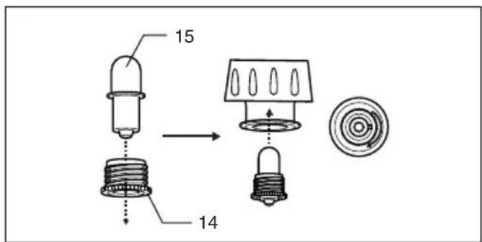 MAKITA BML184 - 7