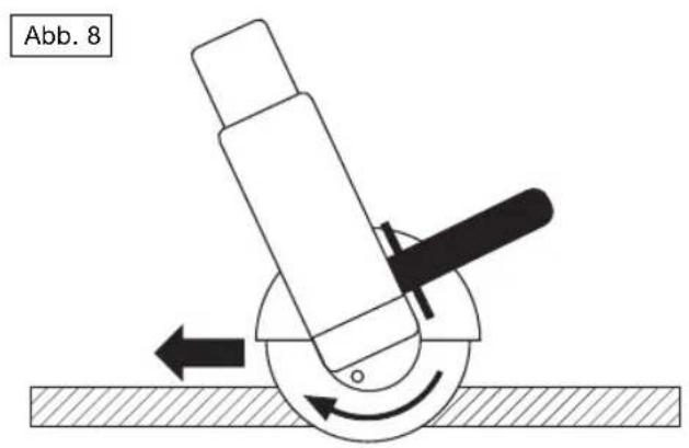 Meister Craft MWS 900 C - Service - 1