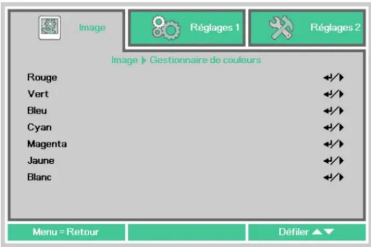 CANON LVHD420 - Gestionnaire de couleurs - 1