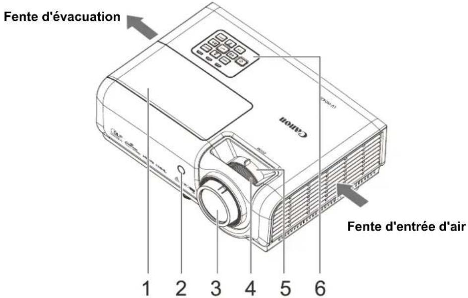 CANON LVHD420 - Vues des pièces du projecteur - 1